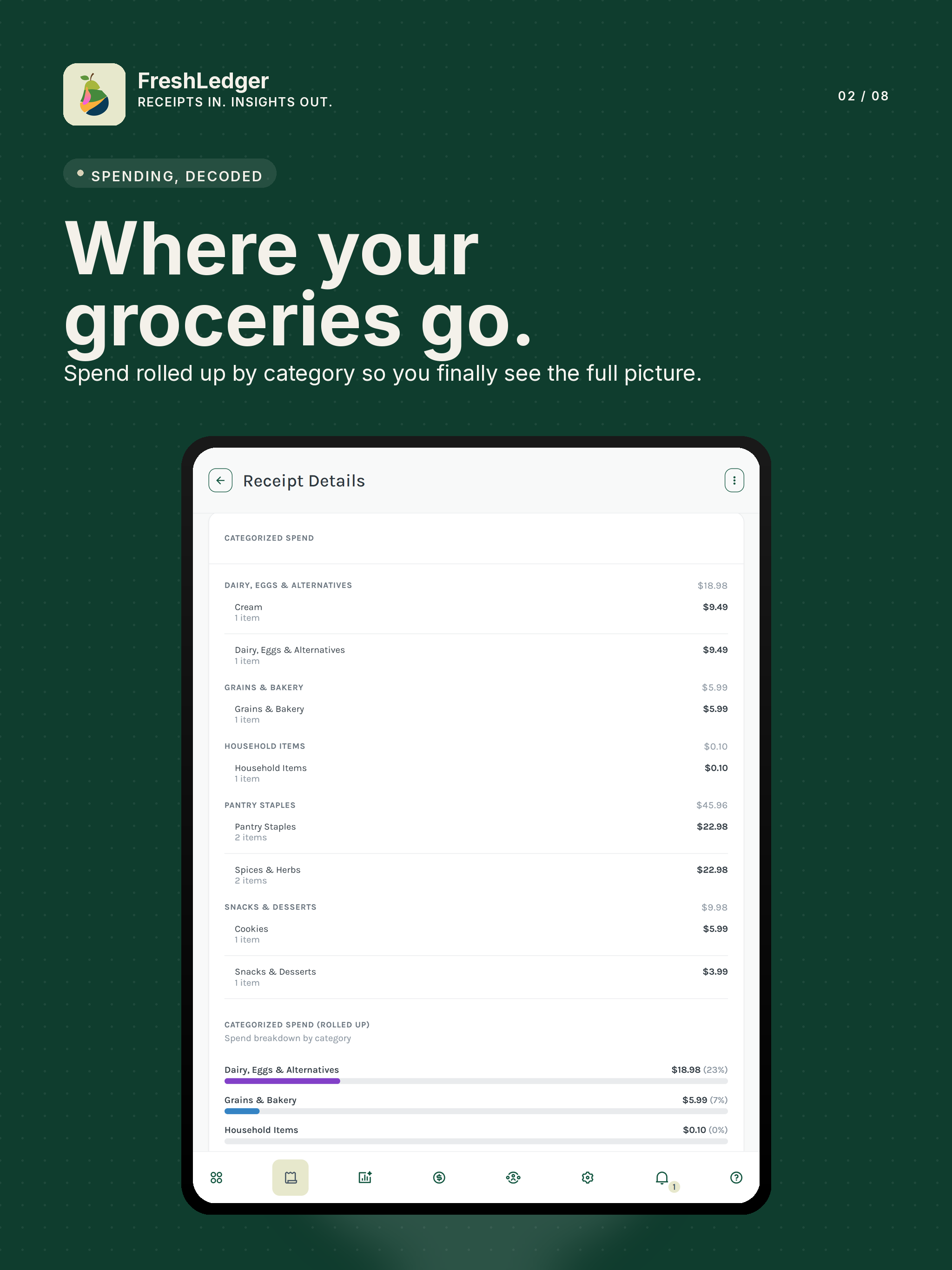 FreshLedger
