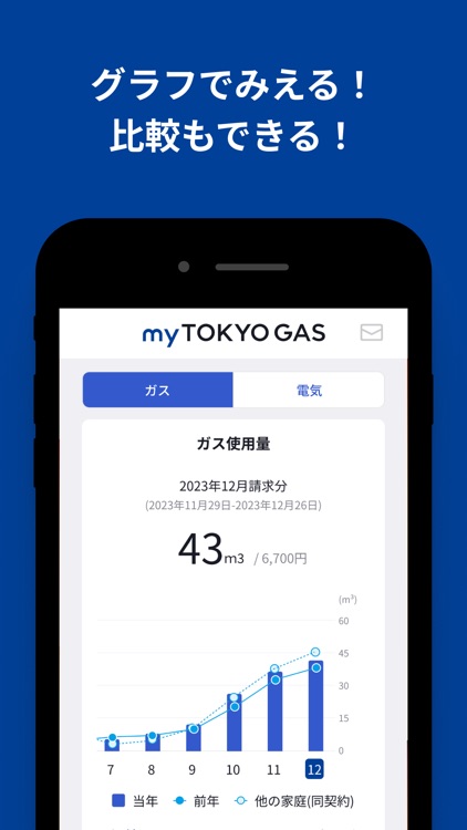 myTOKYOGAS