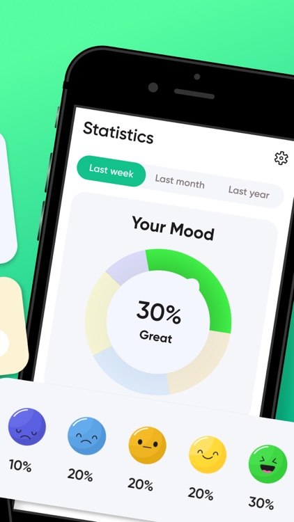 Mood Tracker & Emotion Journal