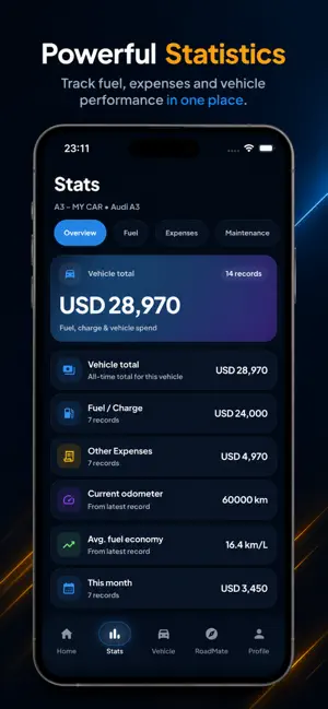 FuelMate: Fuel & Car Tracker screenshot 2