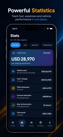 FuelMate: Fuel & Car Tracker Screenshot 2 of 9