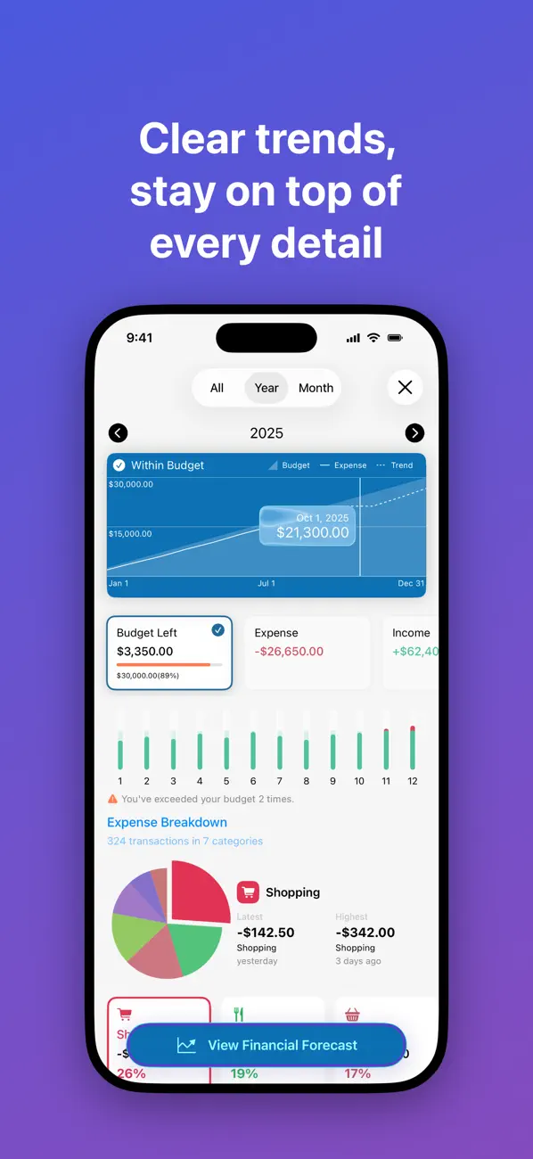 #4. Coins - Spending Tracker (iOS) Által: Yuzhou Zhu