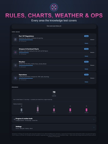 Part 107 Practice Test: Drone iPad screenshot
