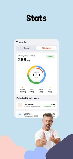 GoutSnap AI: Uric Acid Checker screenshot 4