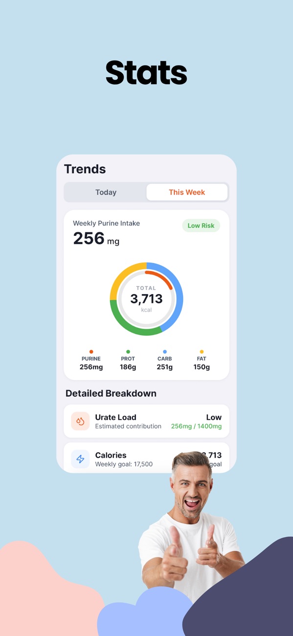 GoutSnap screenshot 4