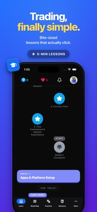 TradeInTune: Learn Trading screenshot 1