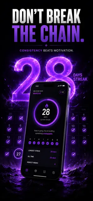 Locked In: Change Your Life screenshot 3