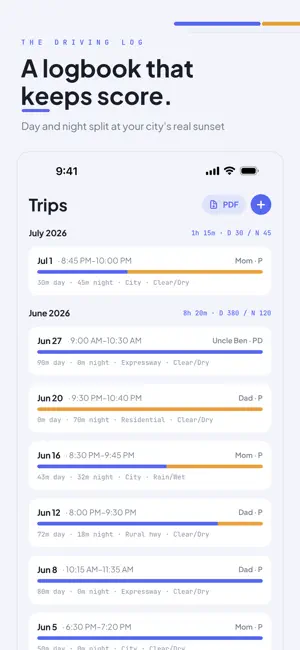 Drivetally: Teen Driving Log screenshot 2