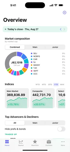 Stacks - JSE Stocks screenshot 1