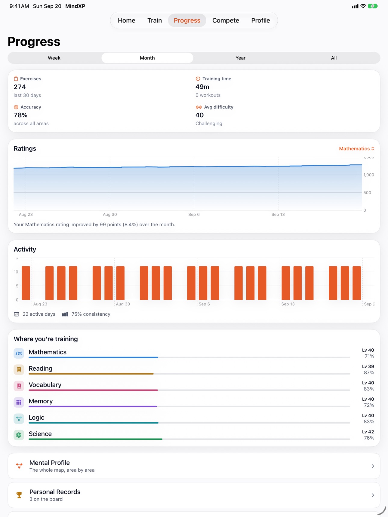 Screenshot 11 of MindXP