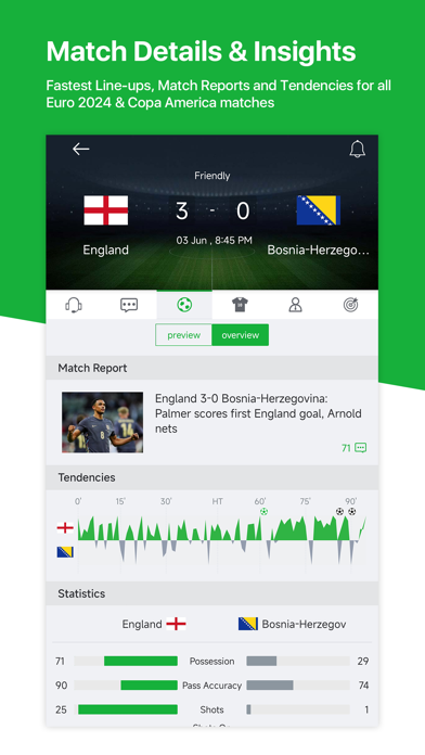 All Football - Soccer scores Screenshot