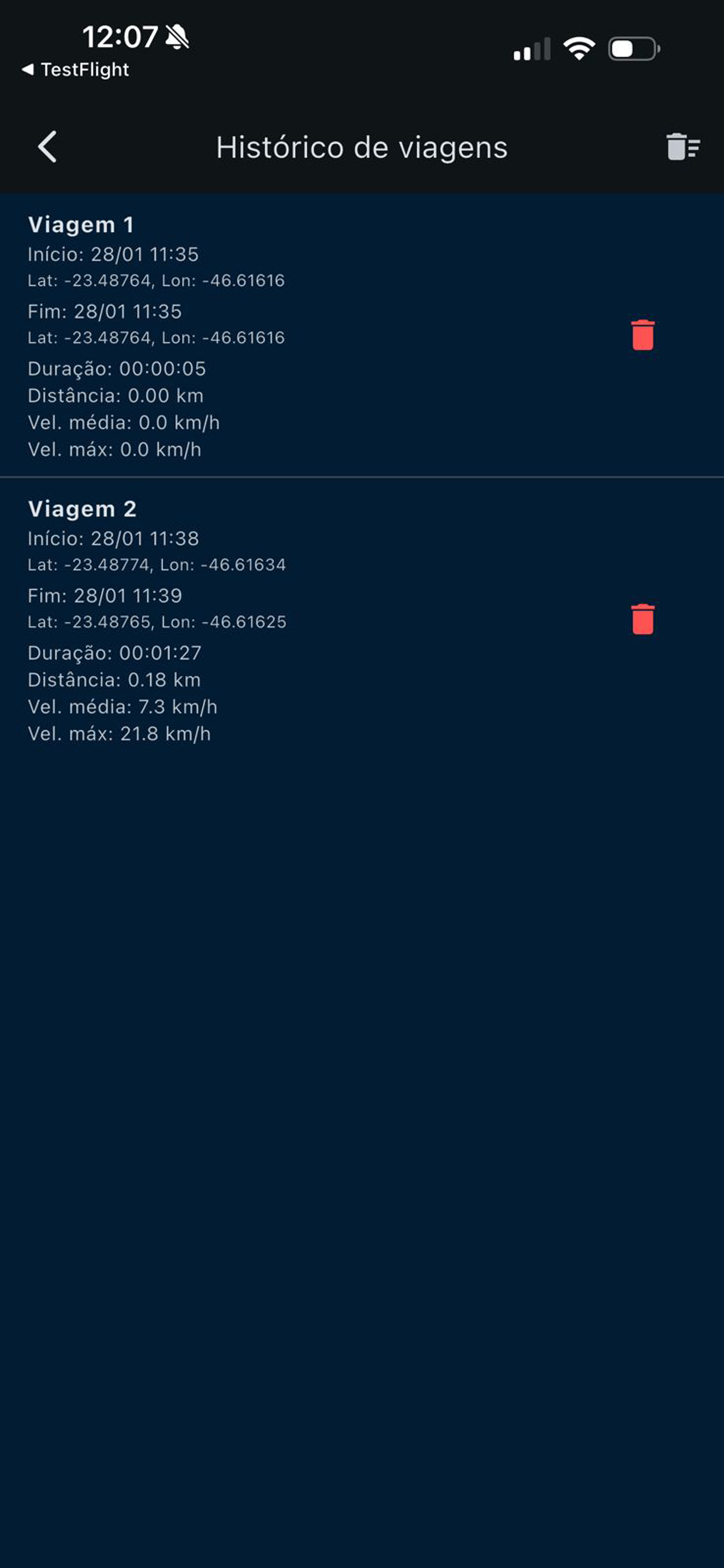 Genesis Speed SGB