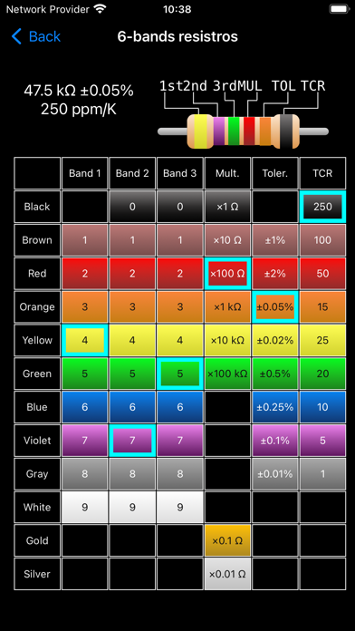 Resistor color codes calcのおすすめ画像9