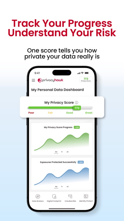 PrivacyHawk screenshot-4