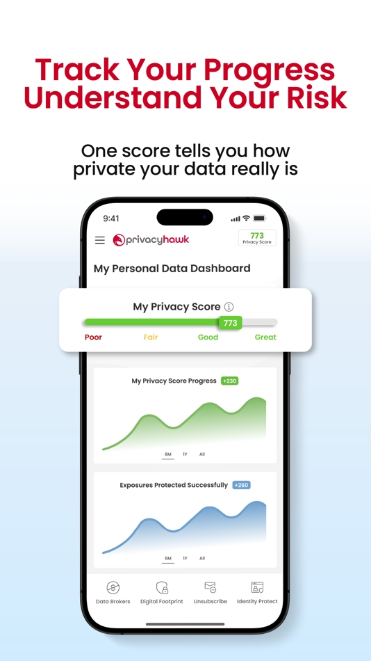 #5. PrivacyHawk (iOS) 由: PrivacyHawk, Inc.