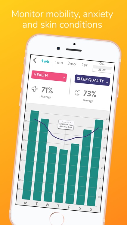 Legacy Pet GPS & Health screenshot-7