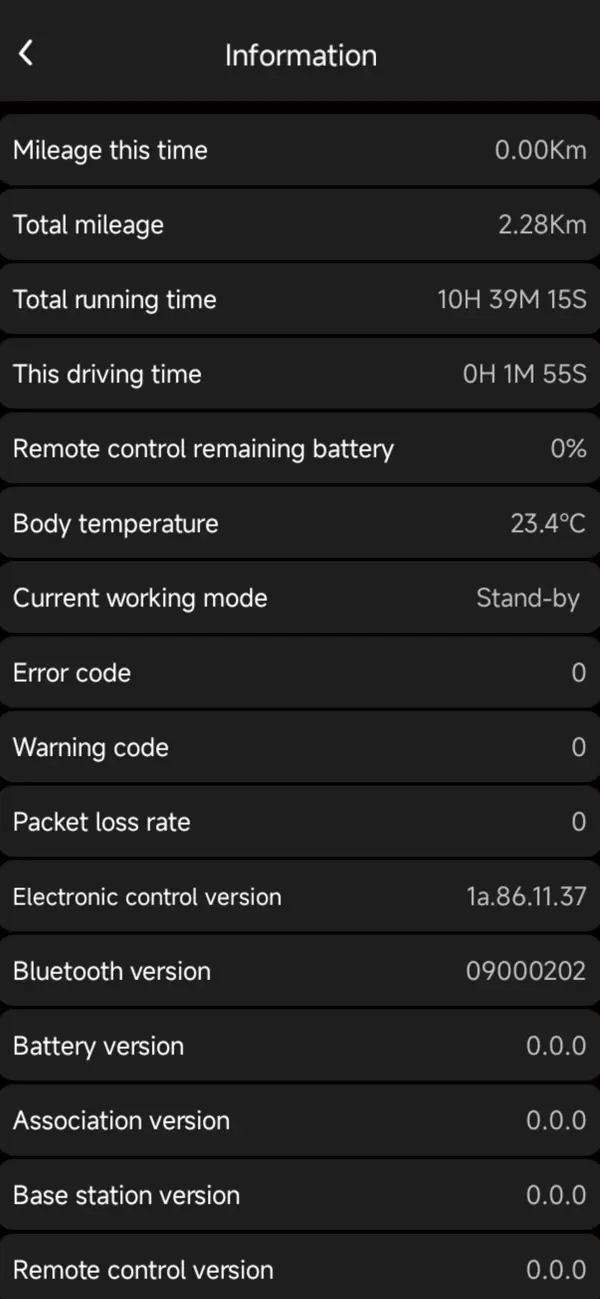 #3. Stack Golf (iOS) Podle: Lebi Computer Technology Co. Ltd.