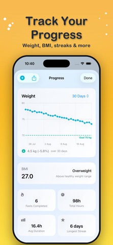 Fasting and Walking screenshot