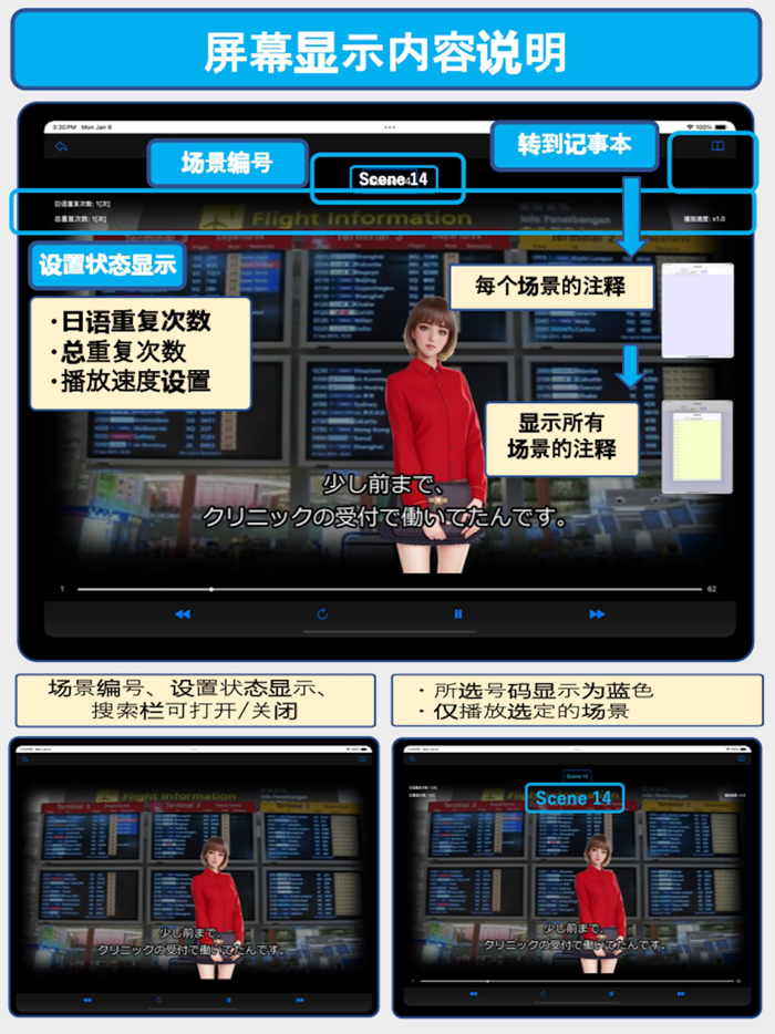 商务日语会话EpisodeII