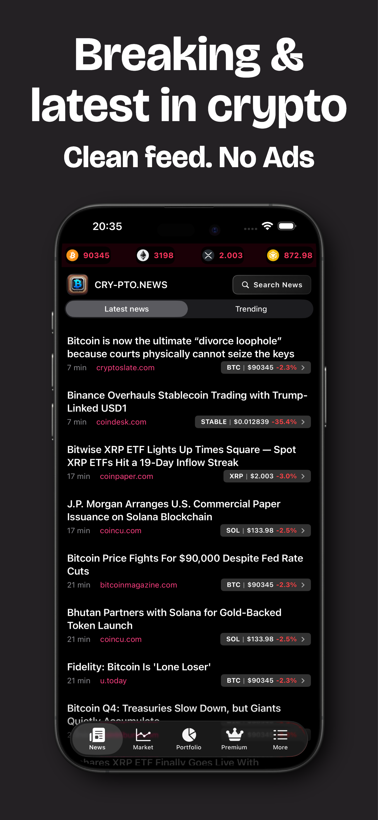 Crypto News — AI Forecasts