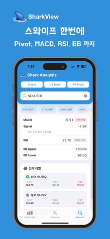 SharkView - 주식, 비트코인 AI 차트 분석 screenshot
