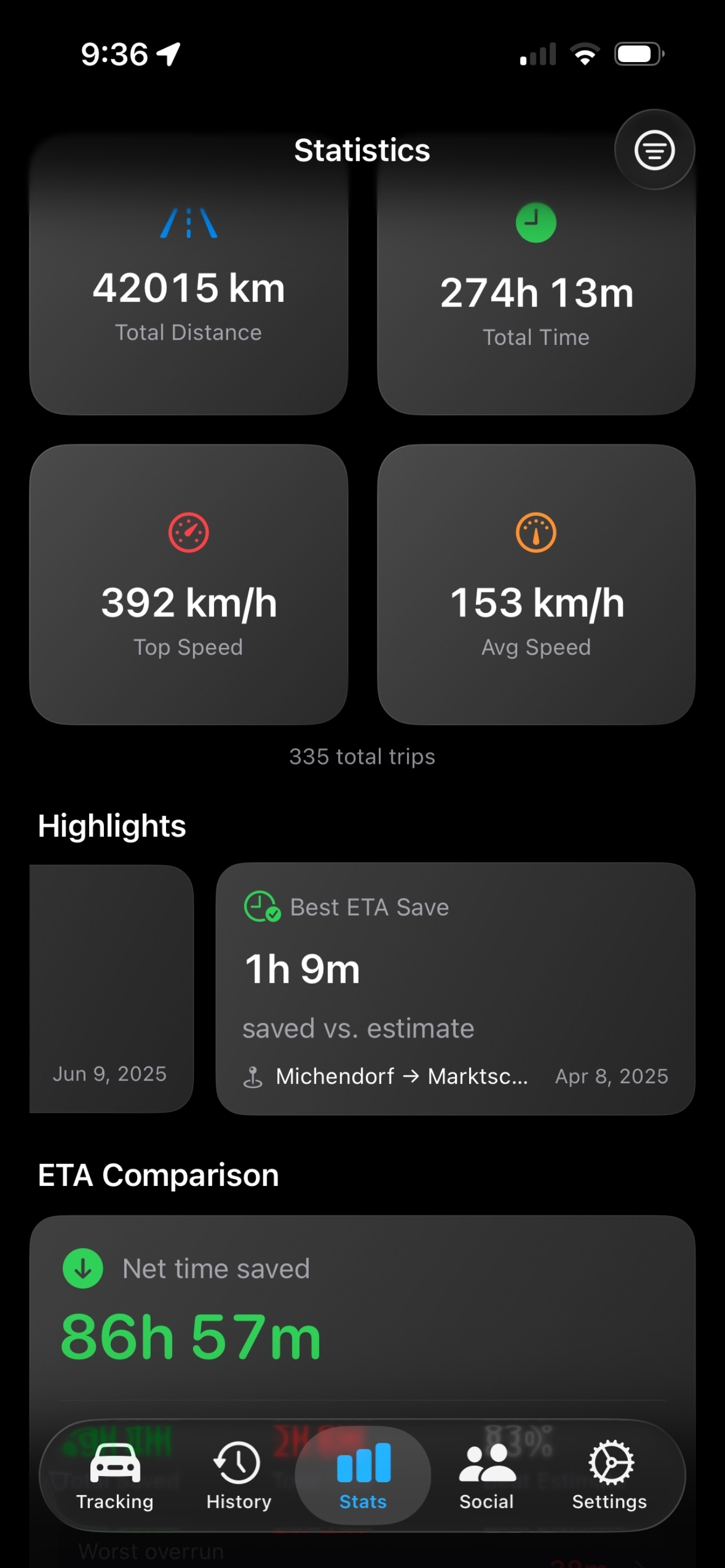 Speed-Tracker screenshot 4