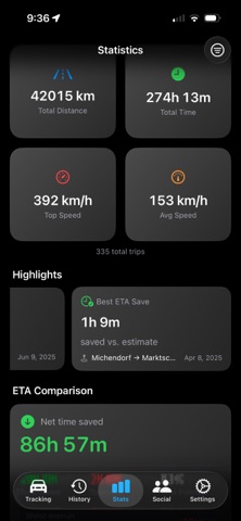 Speed-Tracker screenshot