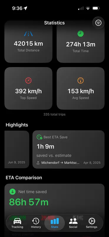 Speed-Tracker screenshot 4 of 7