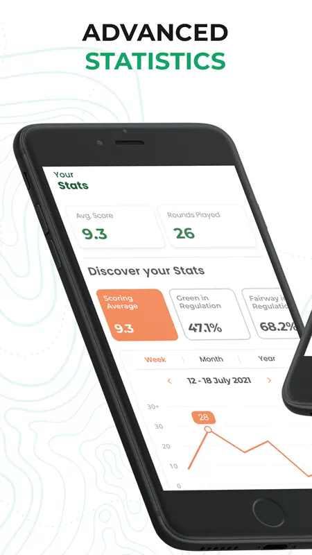 Rightee: Smart Golf GPS Caddie screenshot 8 of 10