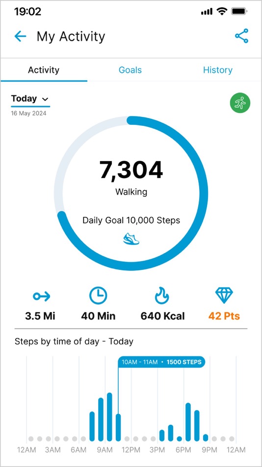 #1. Project Access Connect (iOS) Podle: Project Access