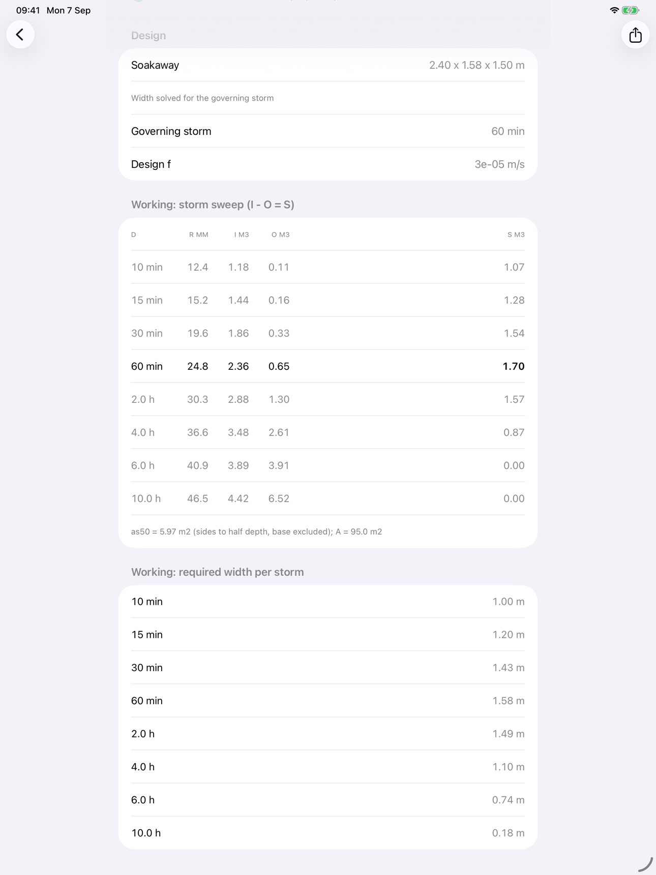 Screenshot 8 of Soakaway Sizer: BRE 365 Design