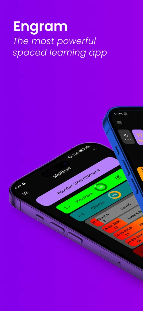 Engram : méthode des J - Productivity App | MWM