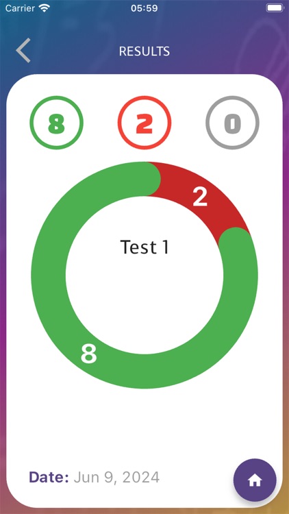 Algebra 2 Credit by Exam screenshot-5