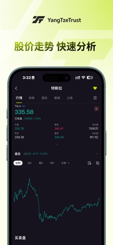 长江信托，掌握全球市场动态 screenshot