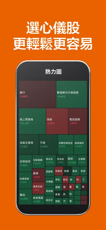 富途牛牛 - 實時報價 股票資訊 投資社區 AI投資分析工具 screenshot 7 of 10