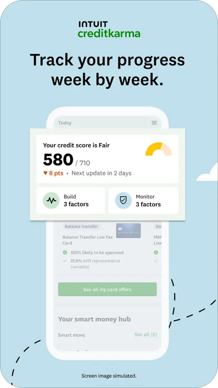 Credit Karma — Credit Score screenshot 1 of 6