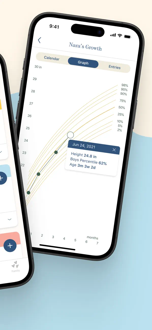 Screenshot #2 pour Nara Baby & Pregnancy Tracker