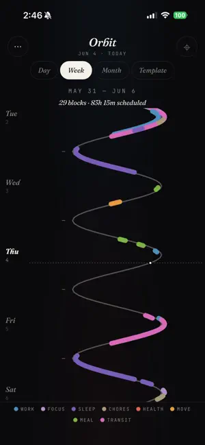 Orbit: A Fancy Planner screenshot 2