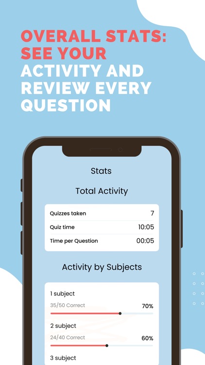 RNCB CRRN Exam Prep 2026 screenshot-4