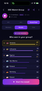 Eurovision Score - Fan App screenshot 2