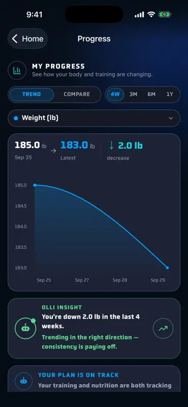 OptimalFit screenshot 4 of 4