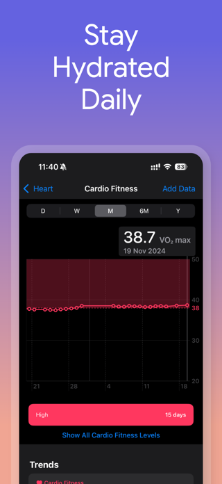 FastingFusion: Fast Timer Screenshot 4 of 6