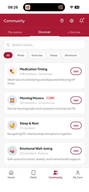 aCare Home screenshot 3