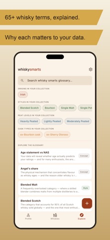 Whisky Smarts screenshot