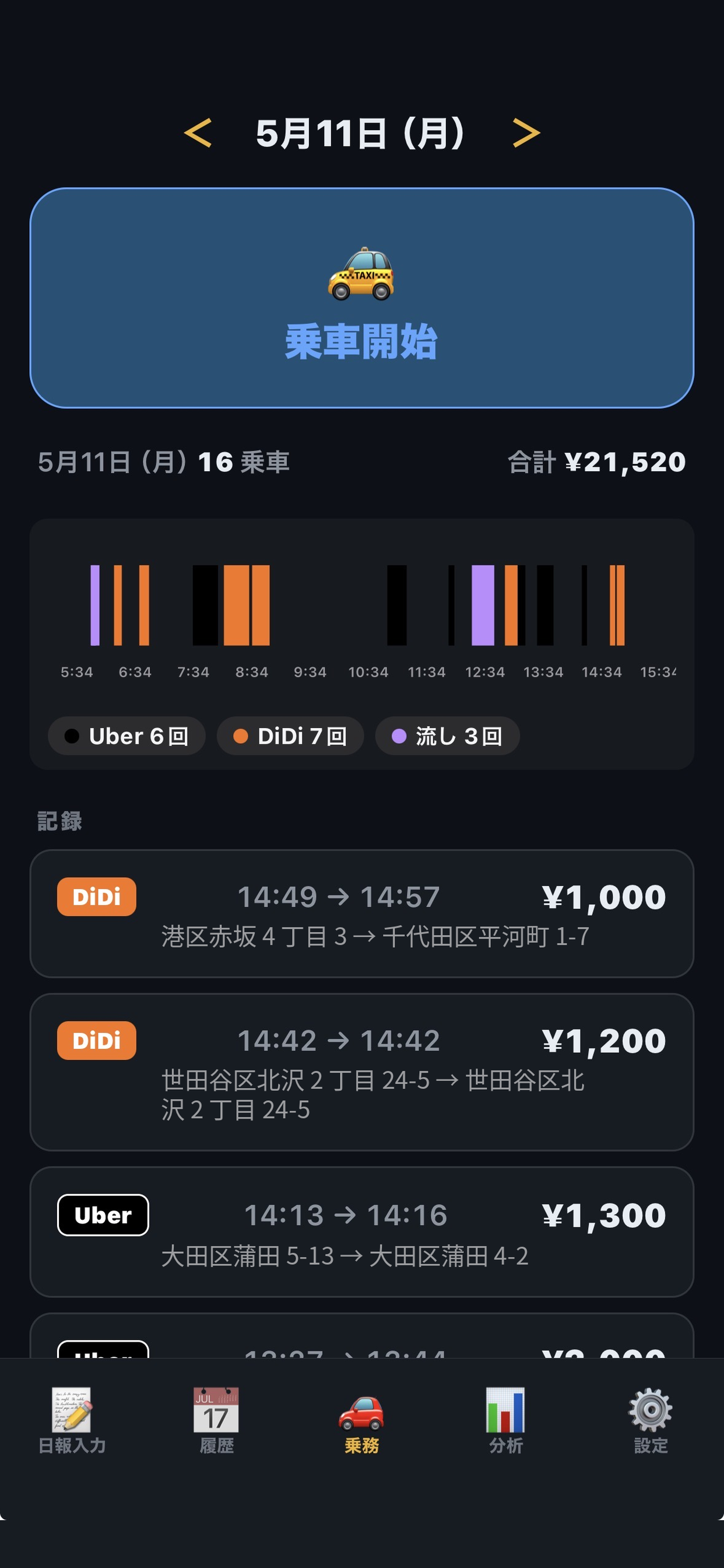タクろぐ screenshot 3