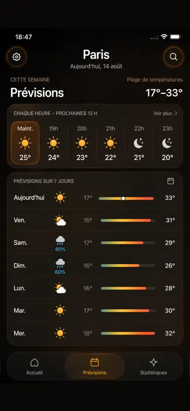 Thermometre Interieur screenshot 4 of 4