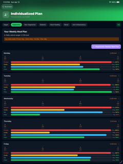 Nutrisize Pro screenshot 13