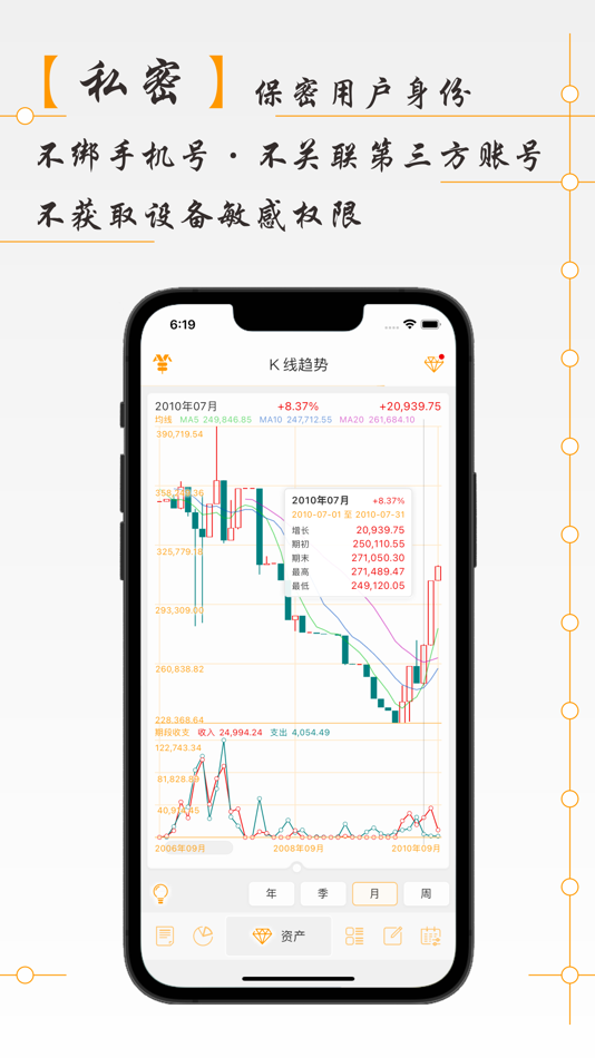 #3. AssetsMgr (iOS) 由: 汕头市米维科技有限公司