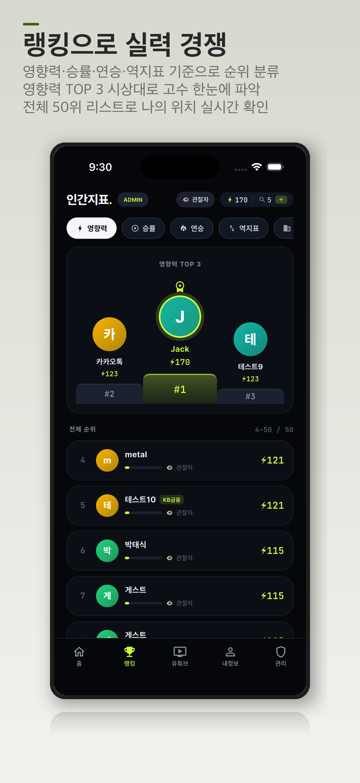인간지표:주식배틀 screenshot 4
