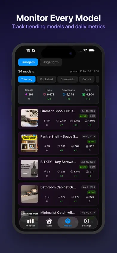 MakerStats screenshot 2